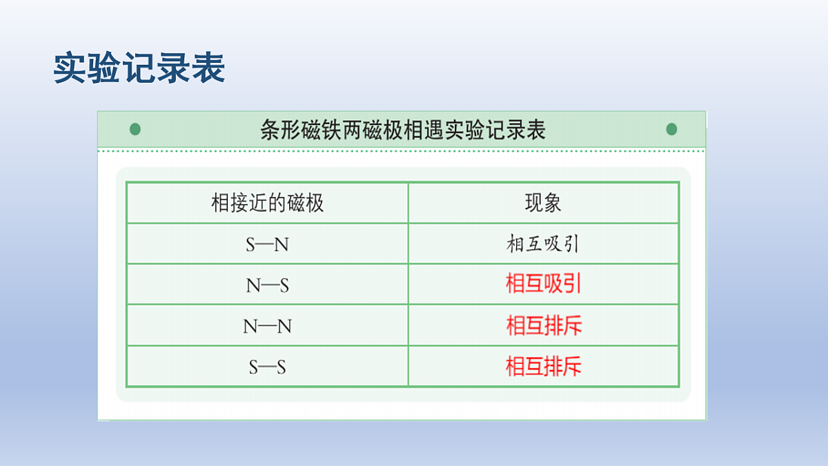 18015708第5页
