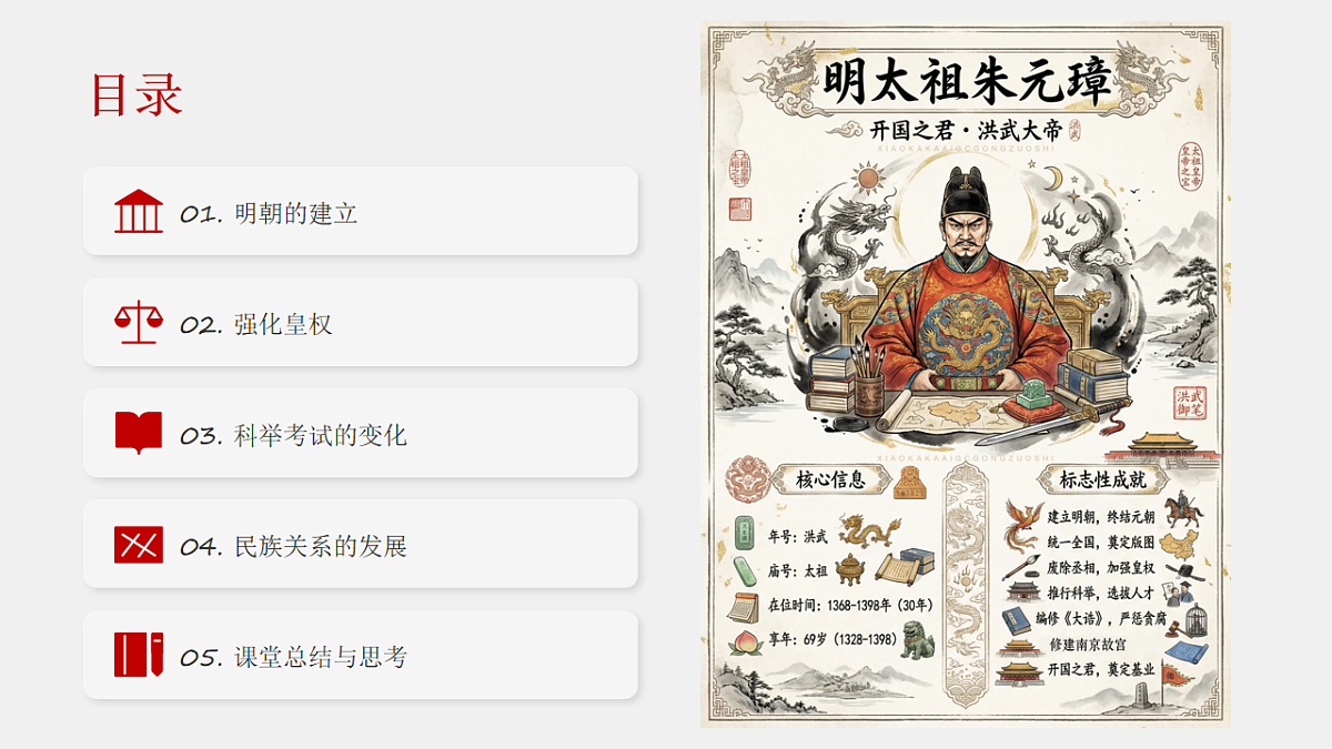 《明朝的统治》教学课件第2页