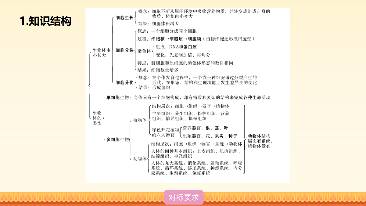 18015917第5页