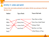 Unit 4 A good read Integration（课件）2025-2026学年译林版八年级英语下册