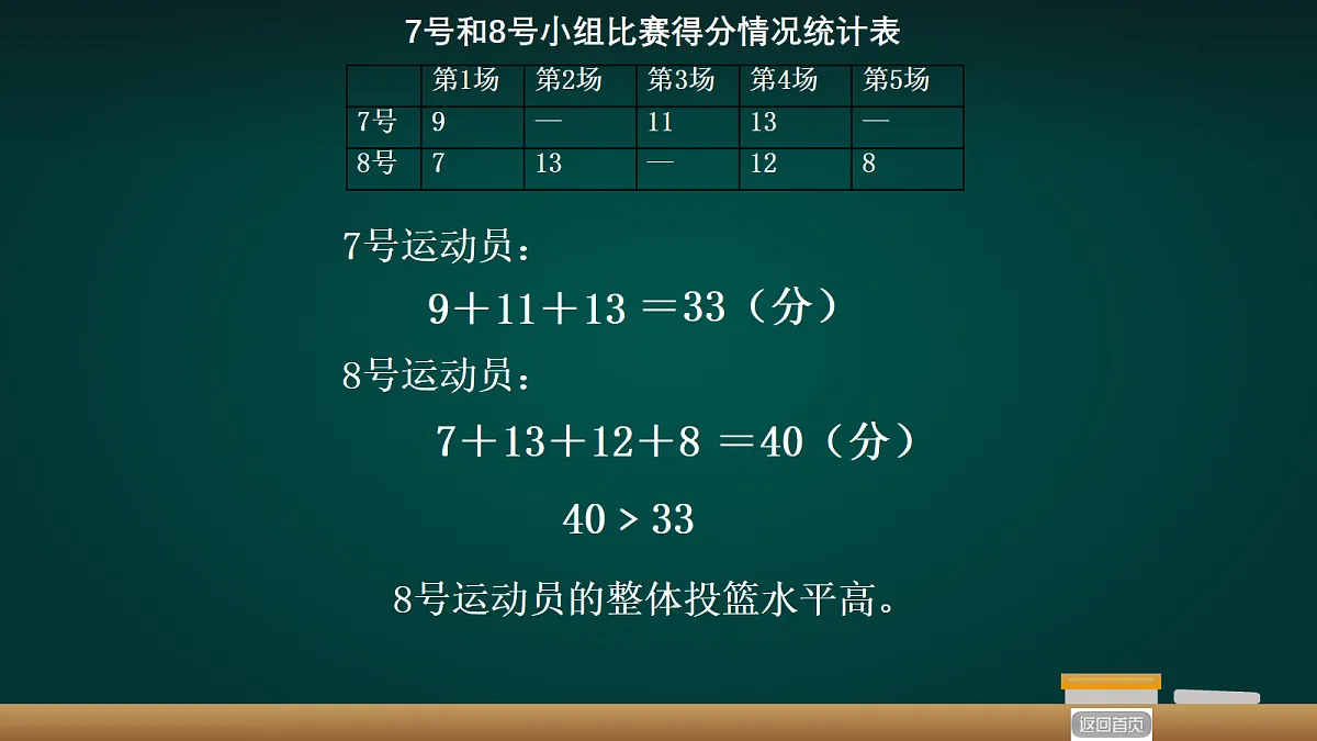 18016438第7页
