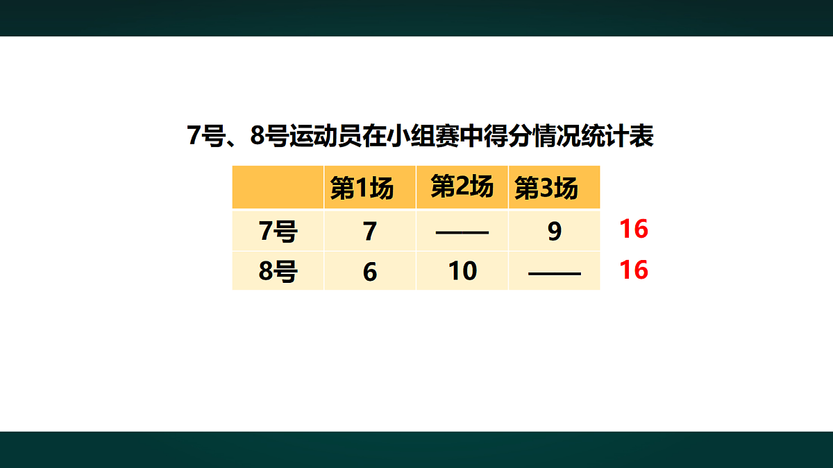 18016439第3页