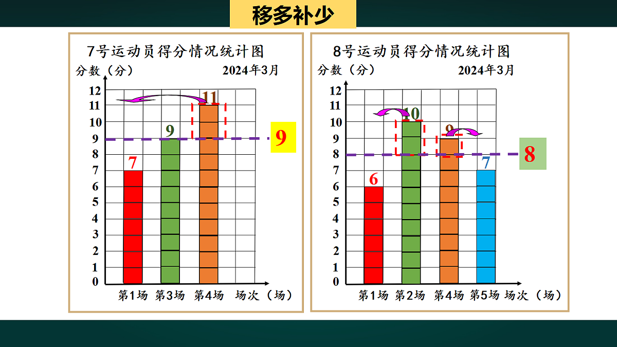 18016439第7页