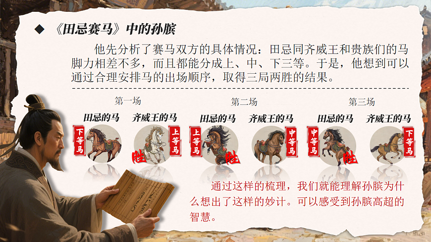 《语文园地六》第6页