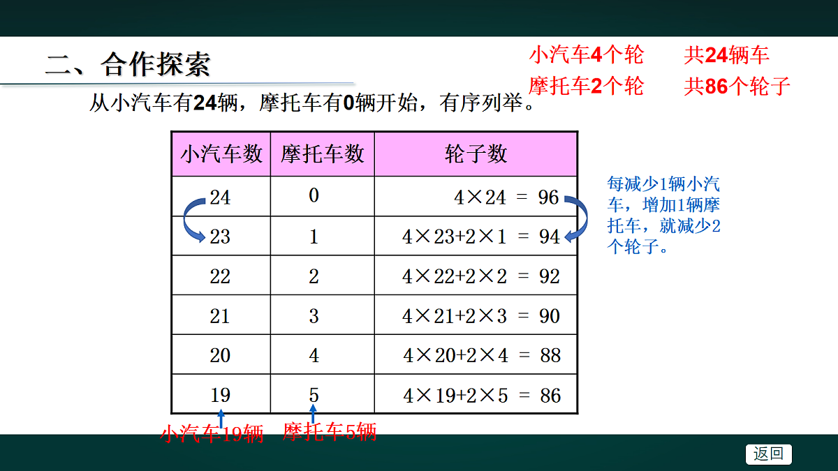 18016605第5页