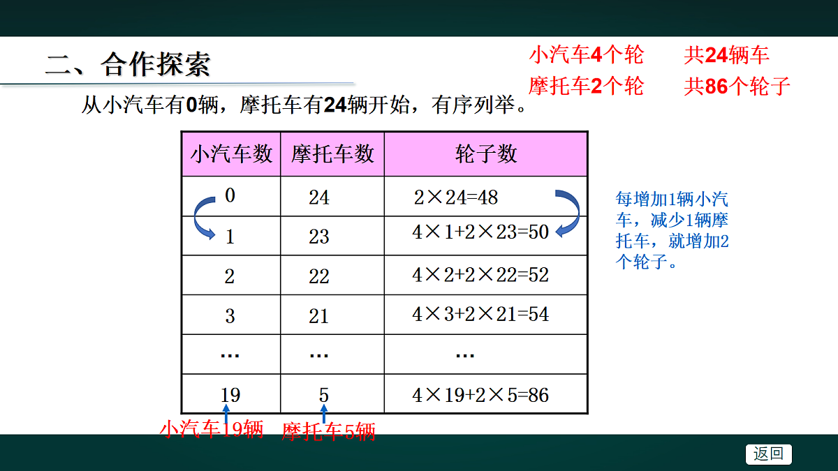 18016605第6页