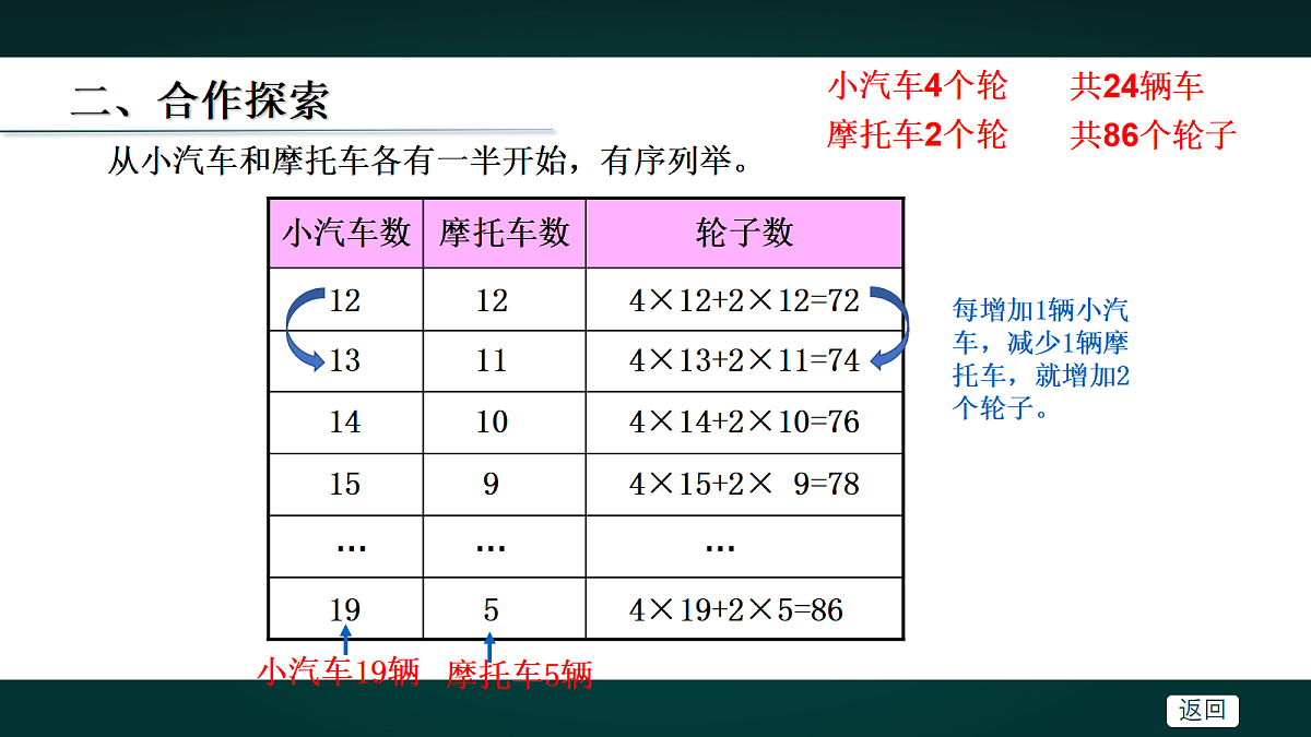 18016605第7页