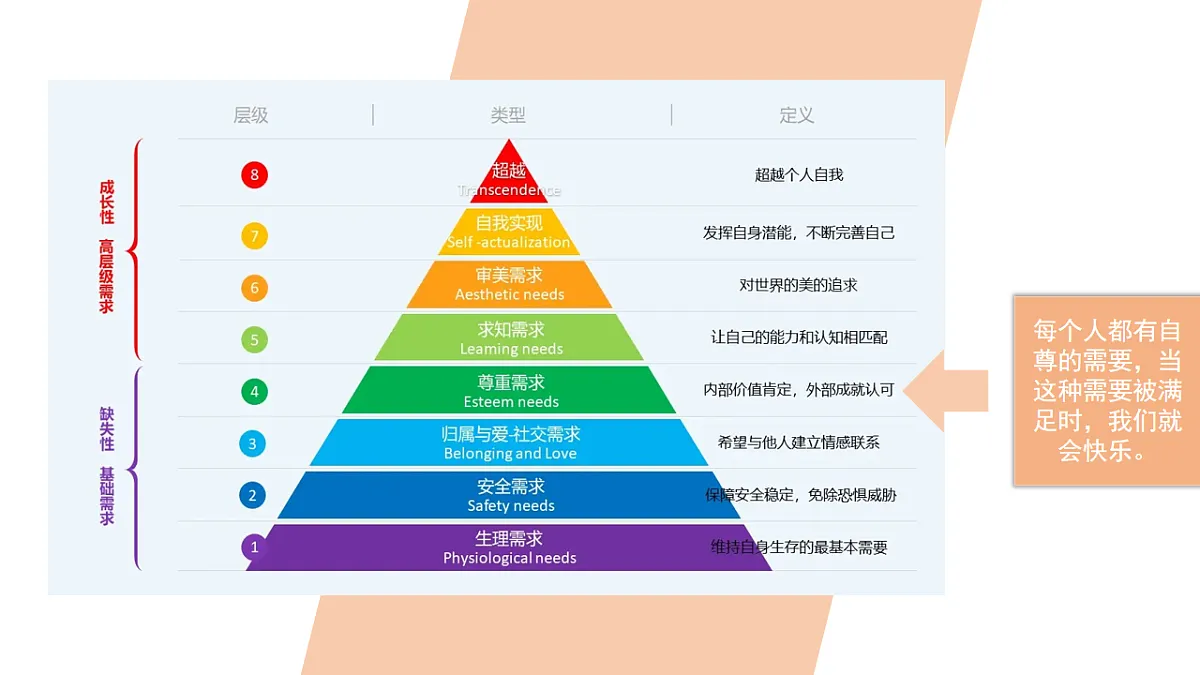 18016691第7页