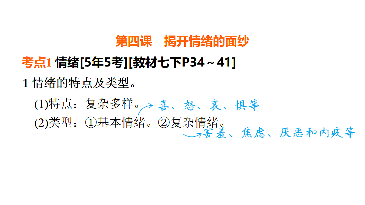 18016840第5页
