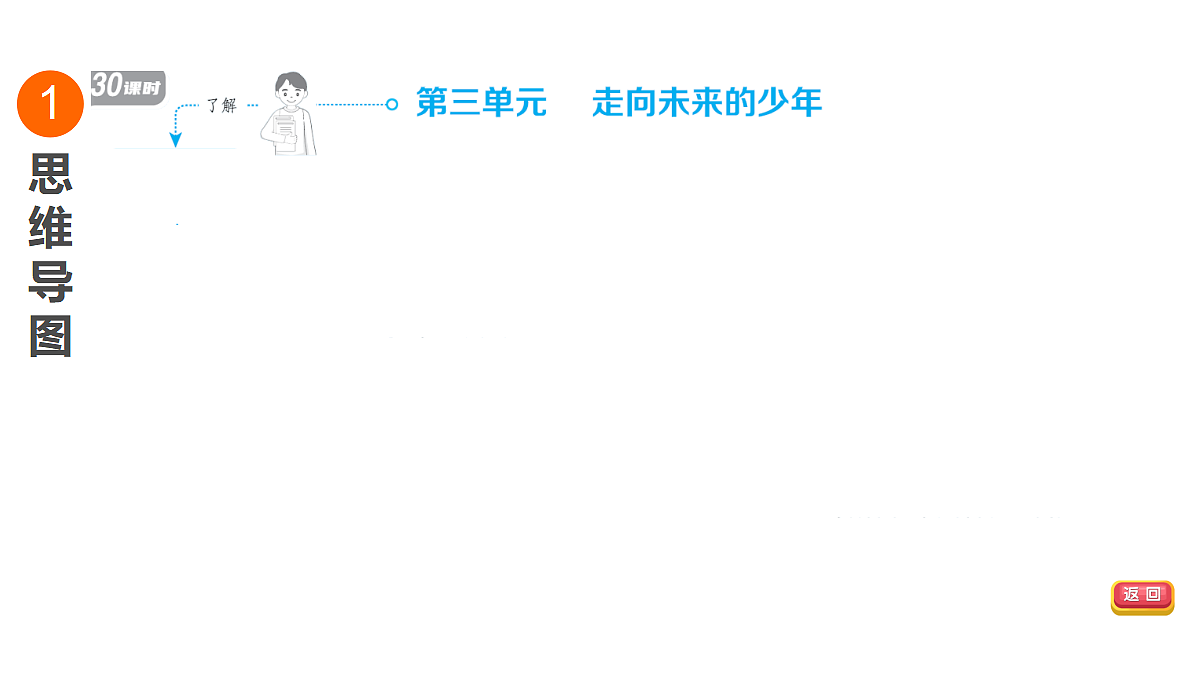 18016853第3页