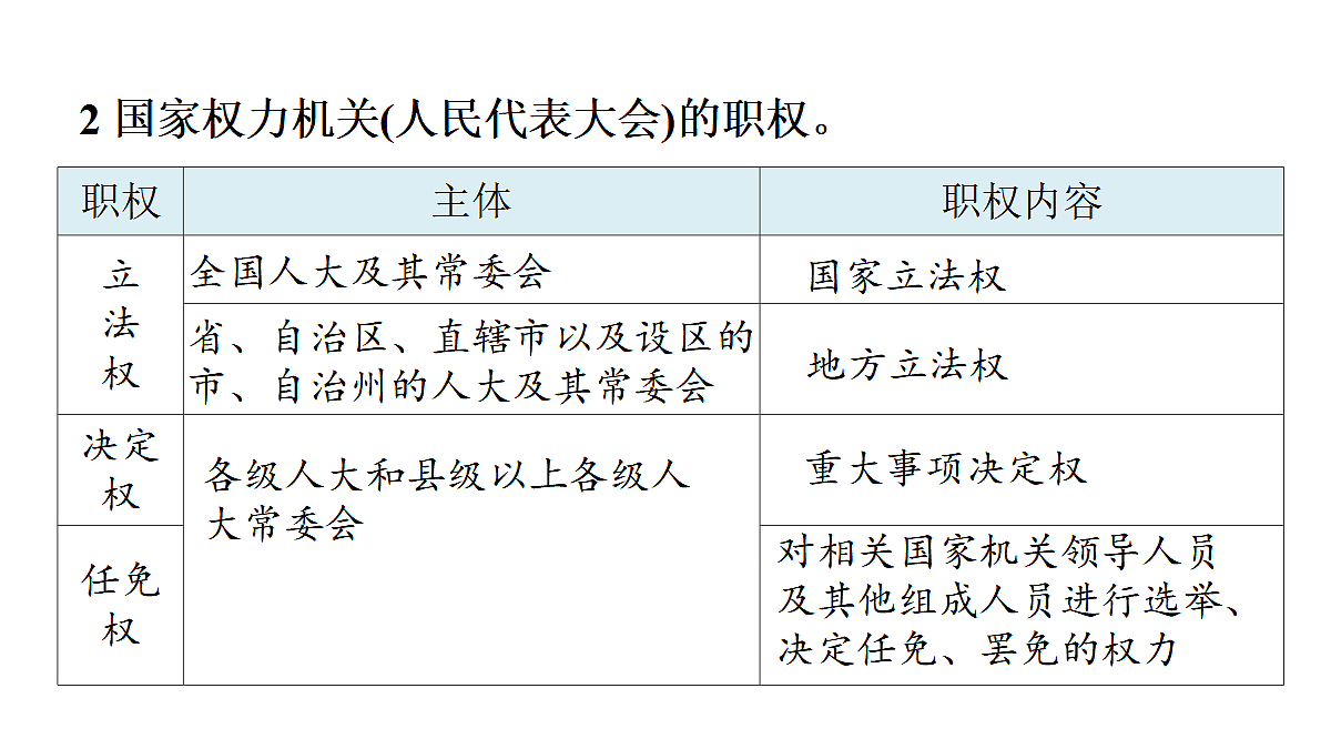 18016863第8页