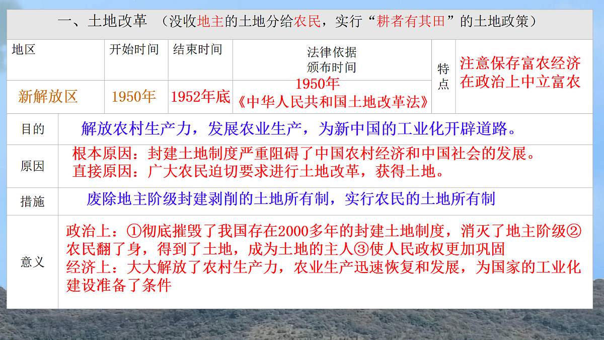 18016871第3页