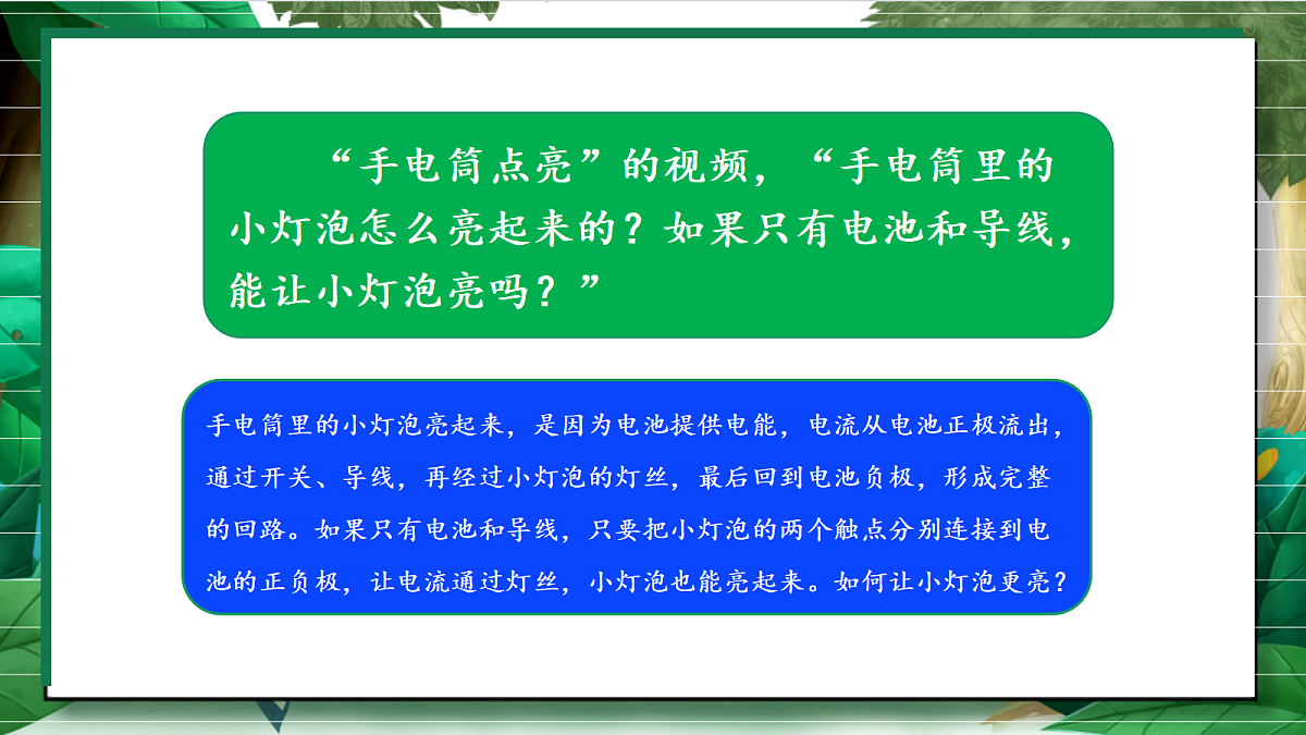 2.2《点亮小灯泡》教学课件第4页