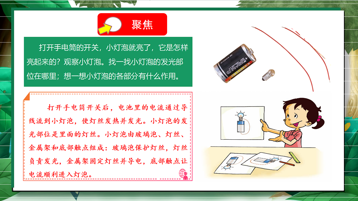 2.2《点亮小灯泡》教学课件第5页