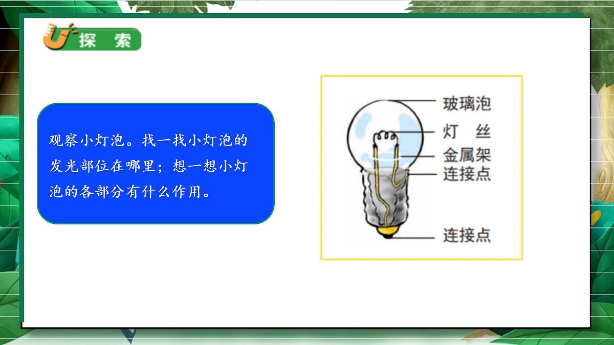 2.2《点亮小灯泡》教学课件第6页