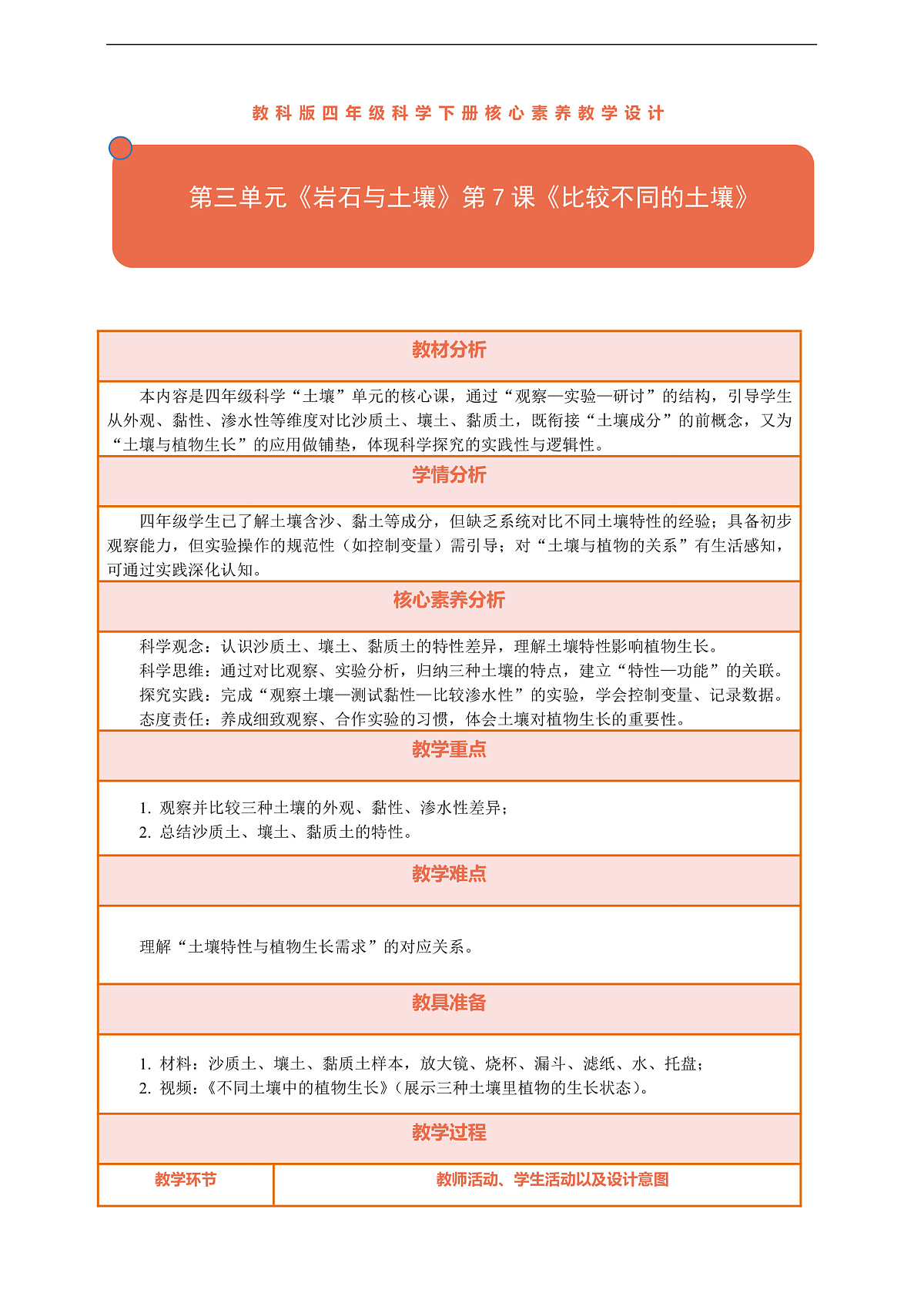 【核心素养】第三单元《岩石与土壤》第7课《比较不同的土壤》教案含反思第1页