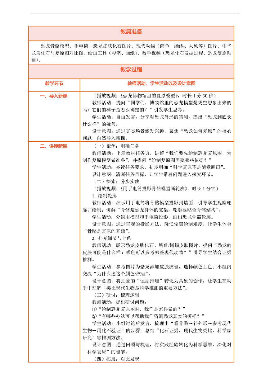 【核心素养】第一单元《探秘恐龙》第5课《复原恐龙》教案含反思第2页