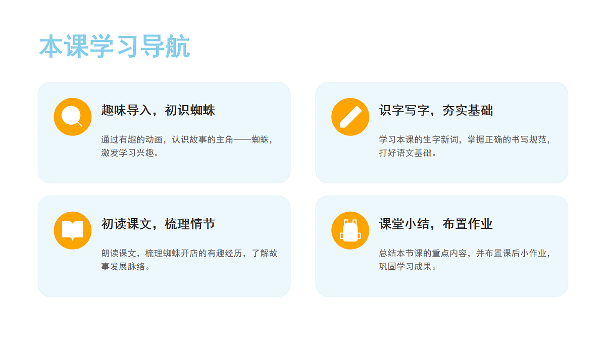 《蜘蛛开店》（第1课时） 第2页