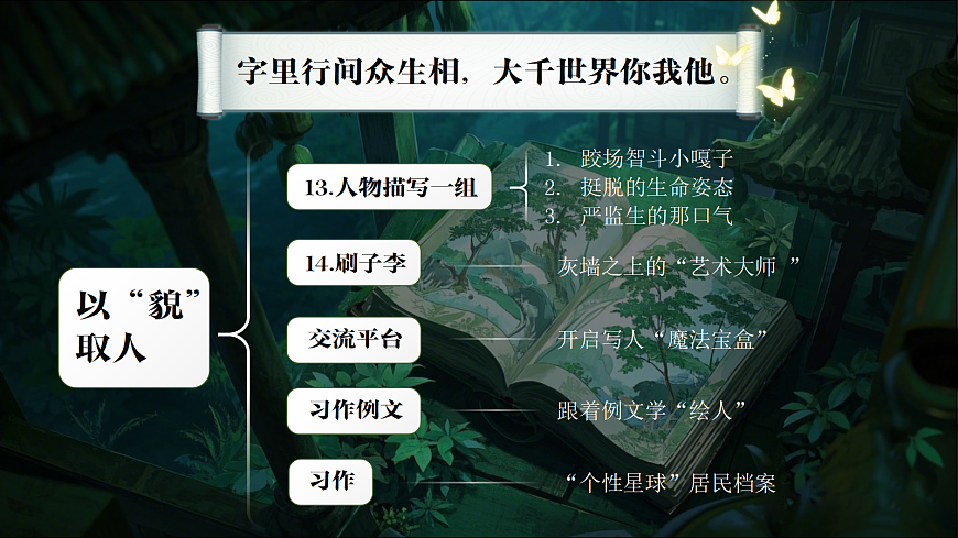 13《人物描写一组》第2页