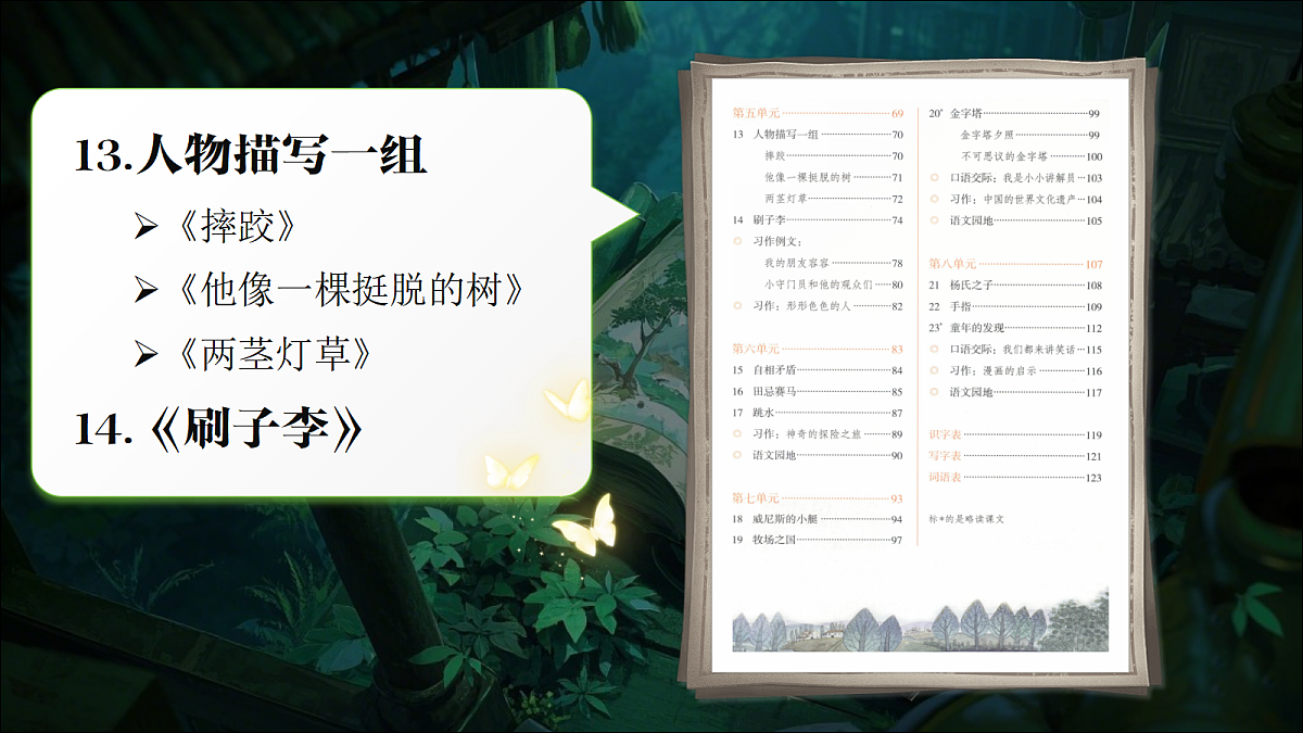 《交流平台》第1页