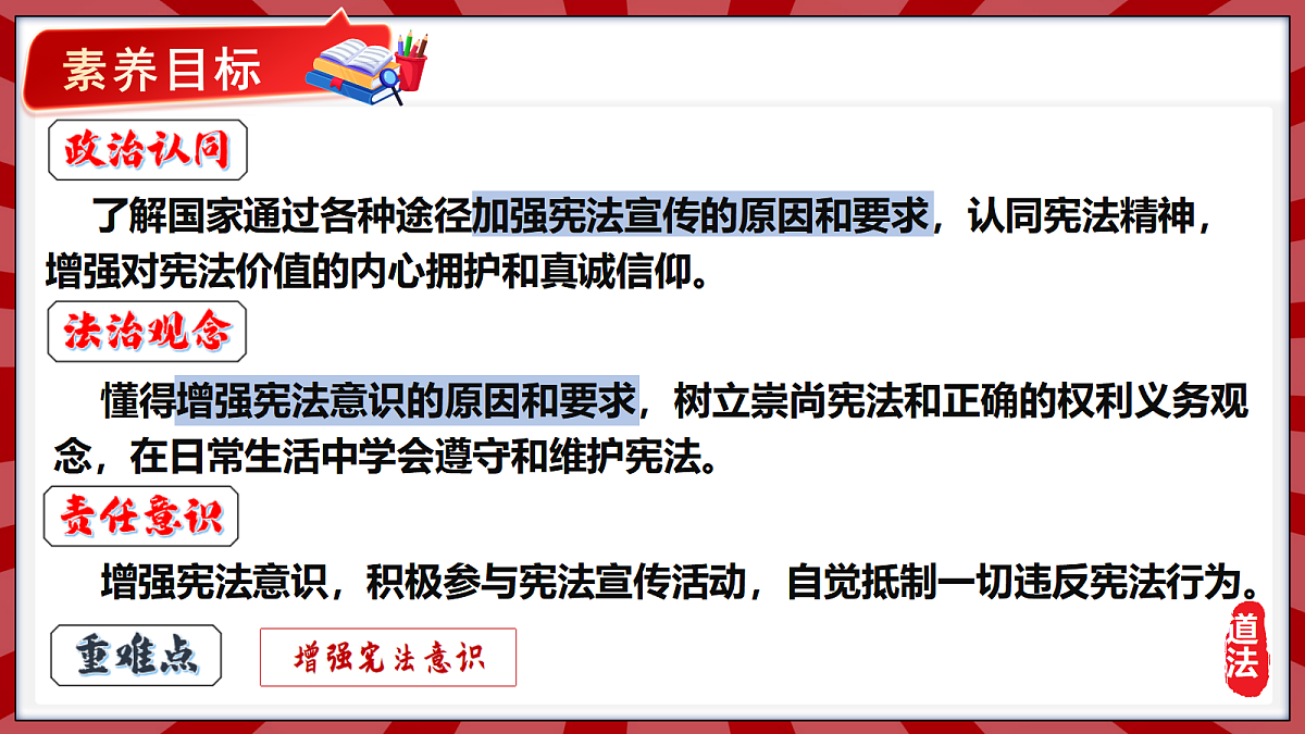2.2尊崇宪法第3页