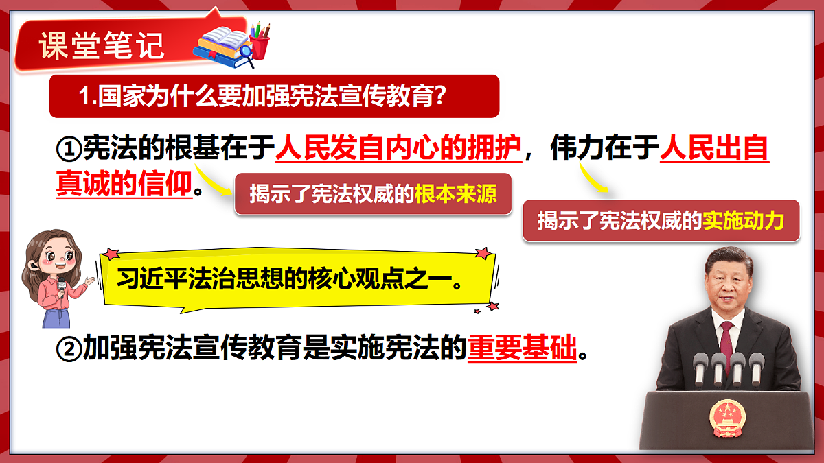 2.2尊崇宪法第6页