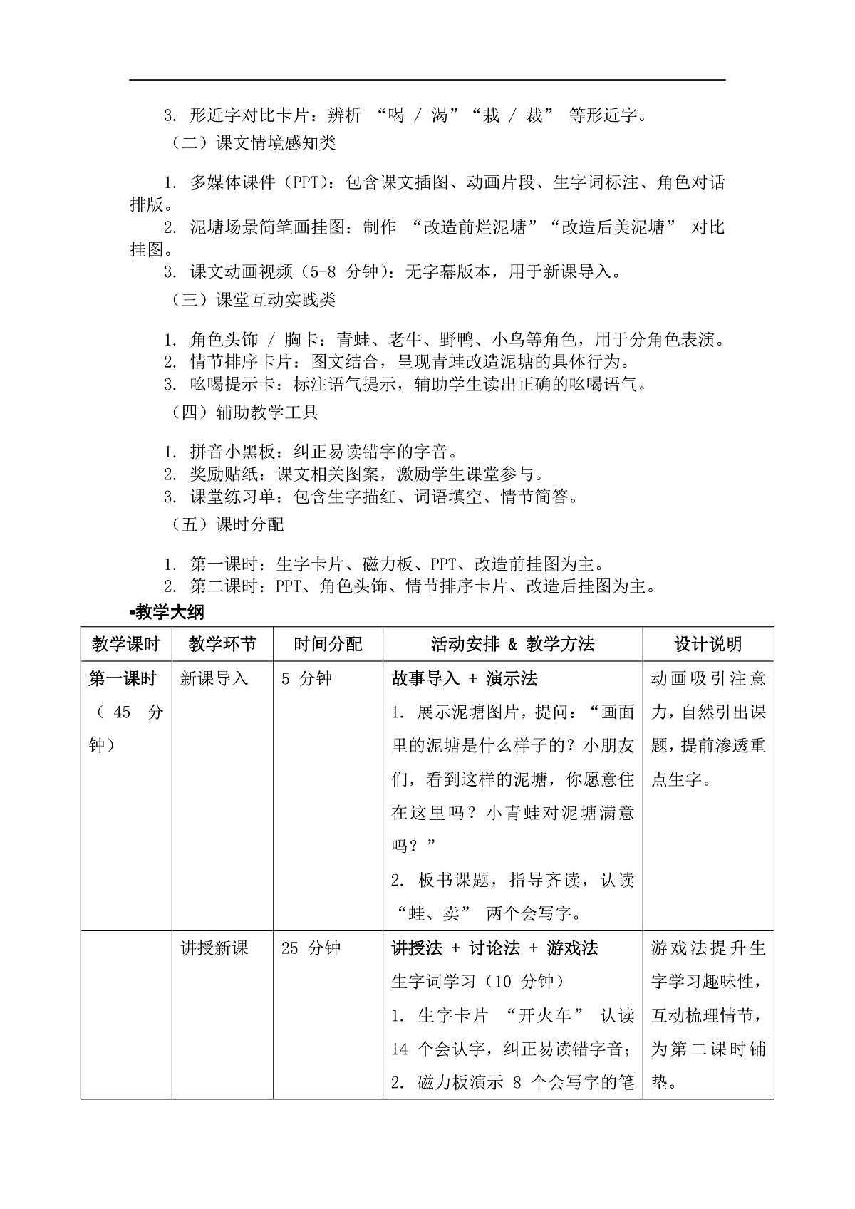 《青蛙卖泥塘》教案（第1课时）第3页