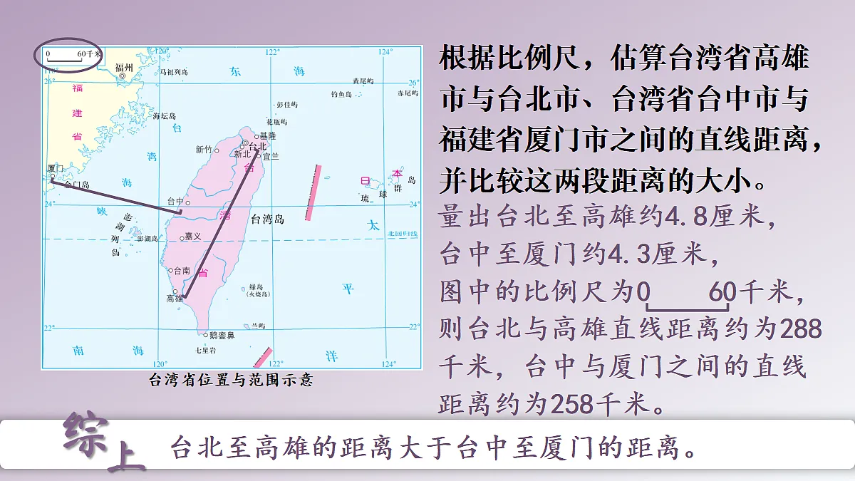 第二节 台湾省的地理环境与经济发展第8页
