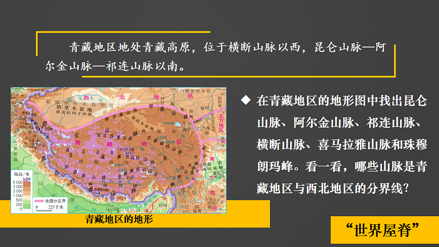 第一节 自然特征与农业第4页