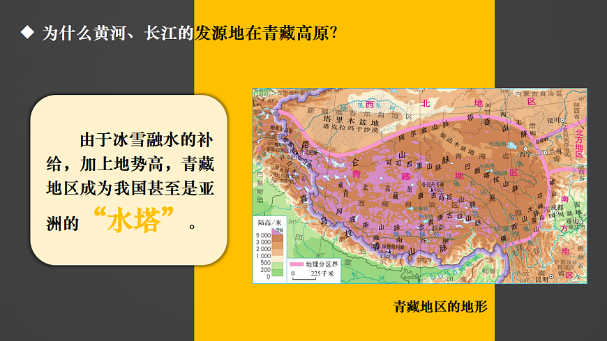 第一节 自然特征与农业第8页