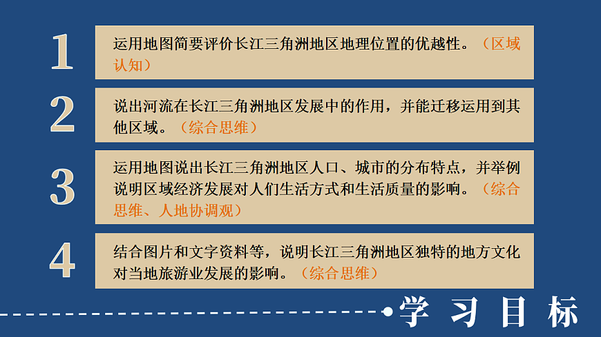 第二节 “鱼米之乡”——长江三角洲地区第4页