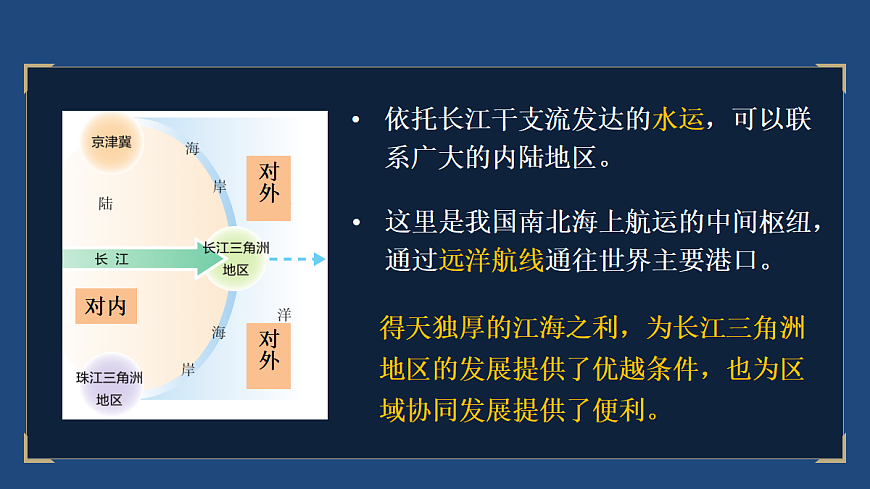 第二节 “鱼米之乡”——长江三角洲地区第7页