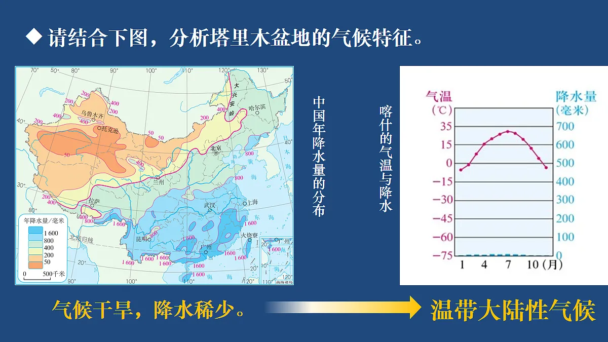 第二节 干旱的宝地——塔里木盆地第6页