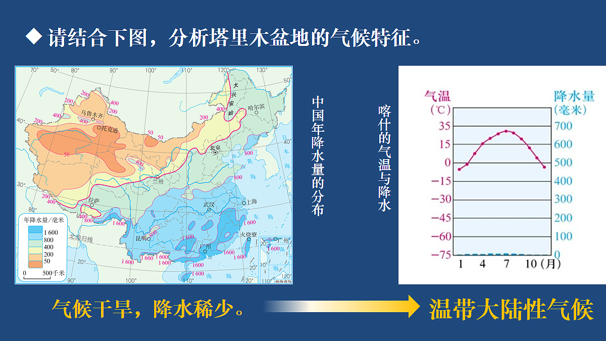 第二节 干旱的宝地——塔里木盆地第6页