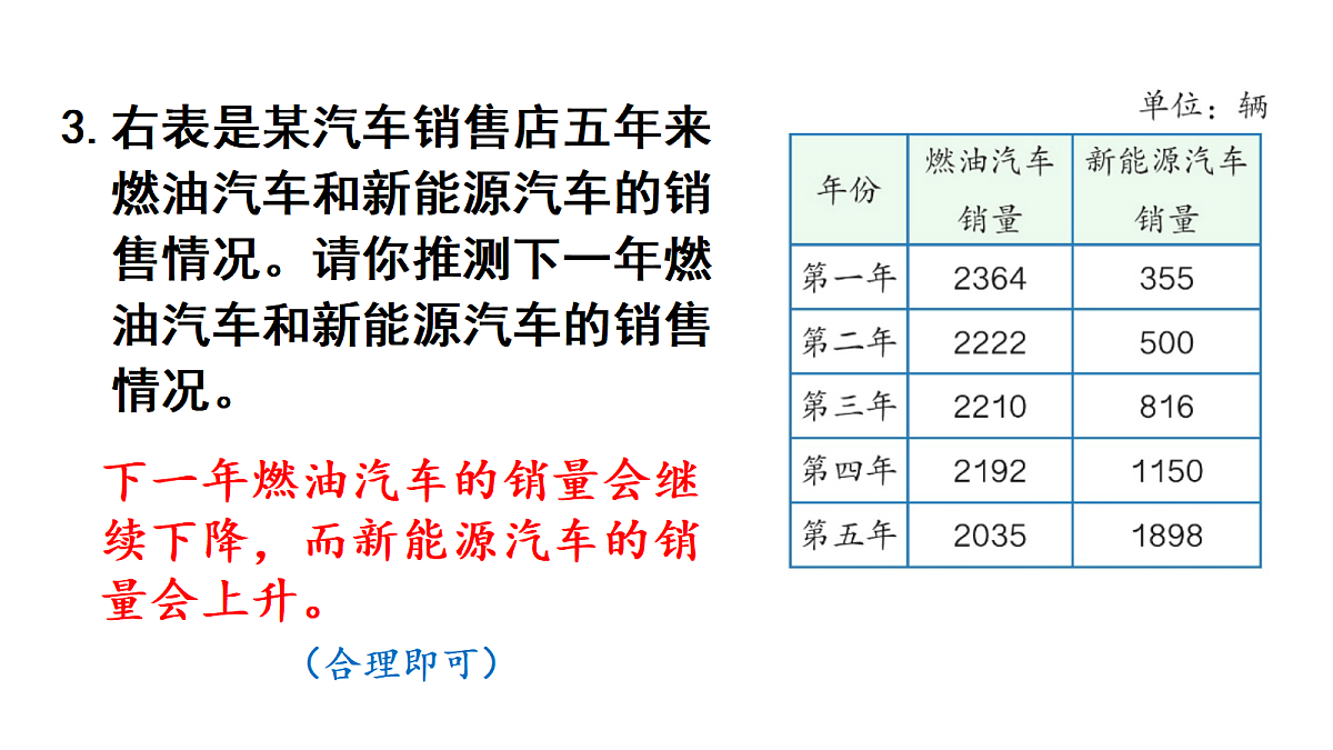 18019208第5页