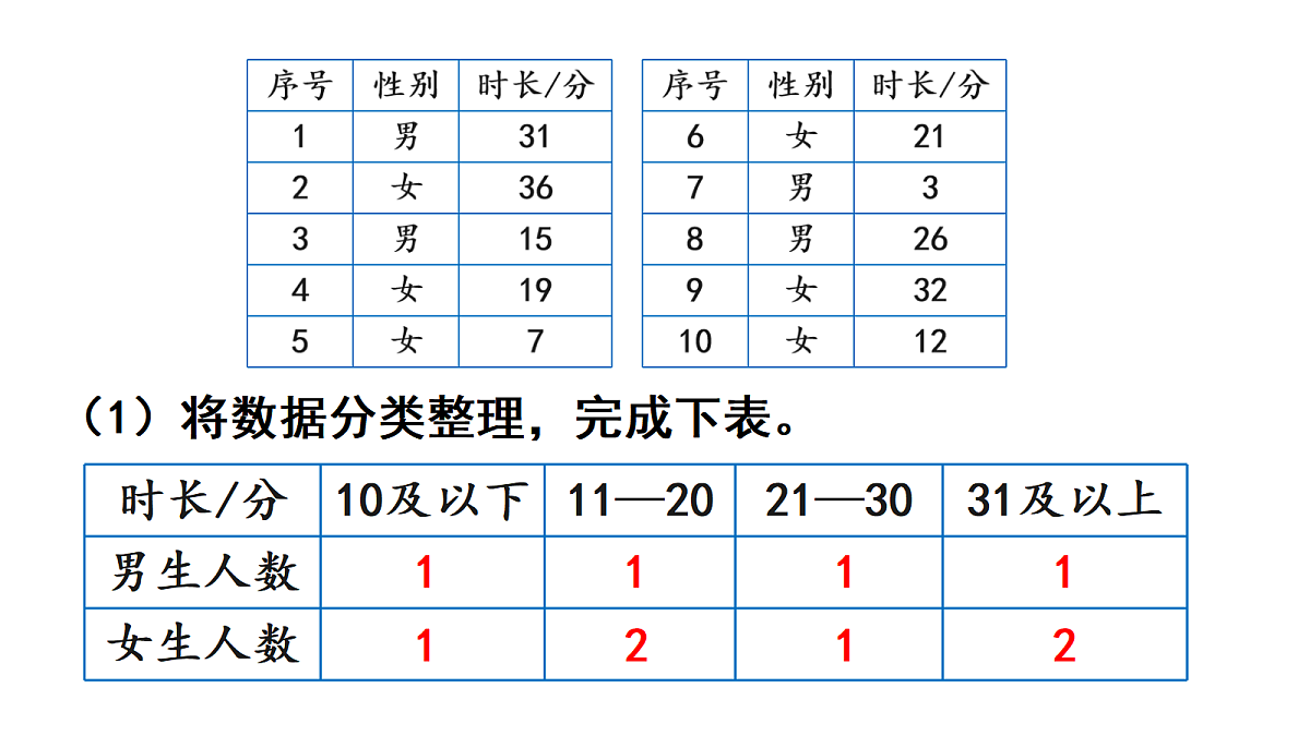 18019208第7页