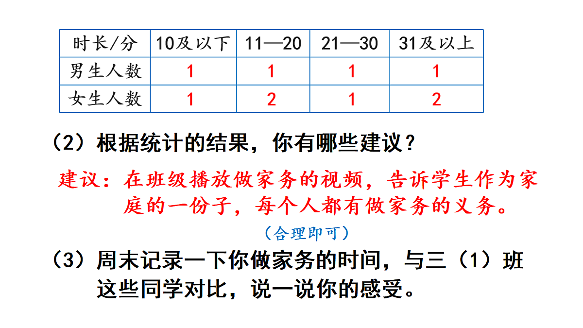 18019208第8页