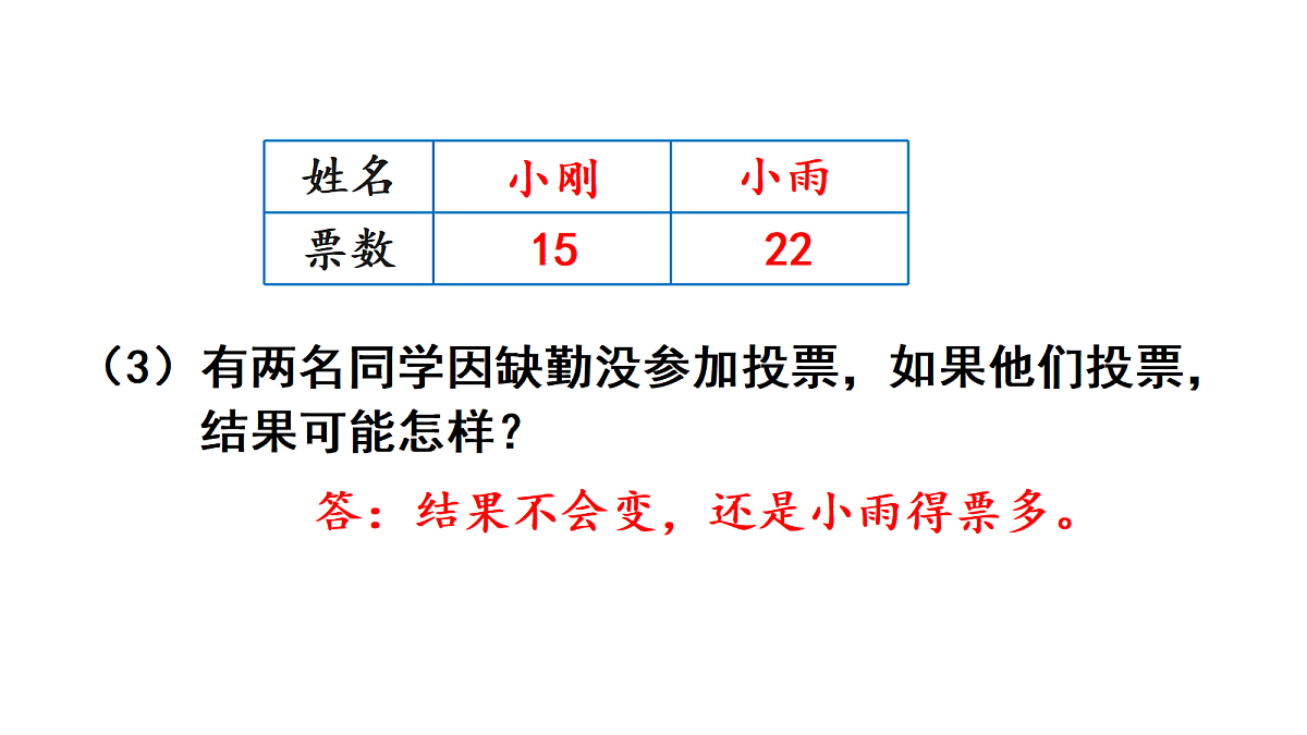 18019211第7页