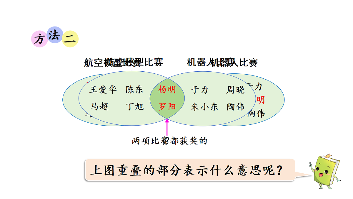 18019282第7页