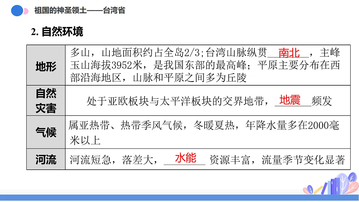 18019398第7页