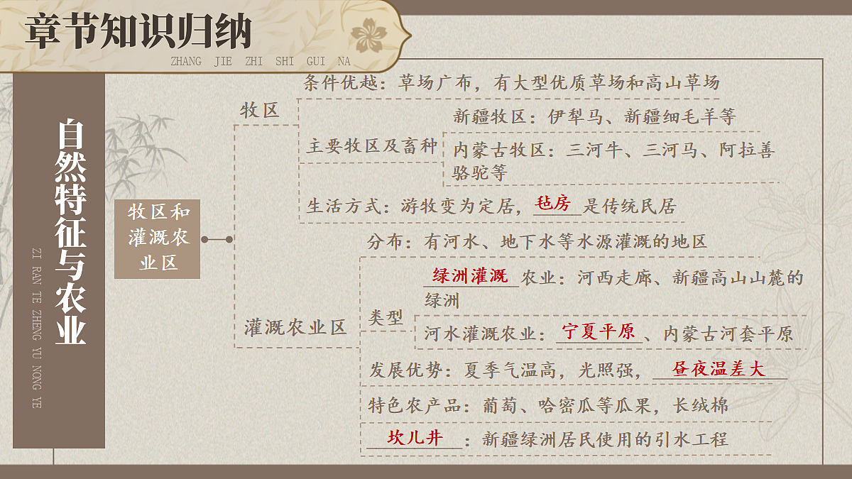 18019488第4页