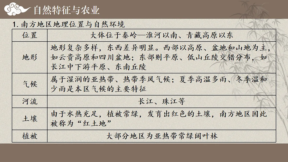 18019489第4页