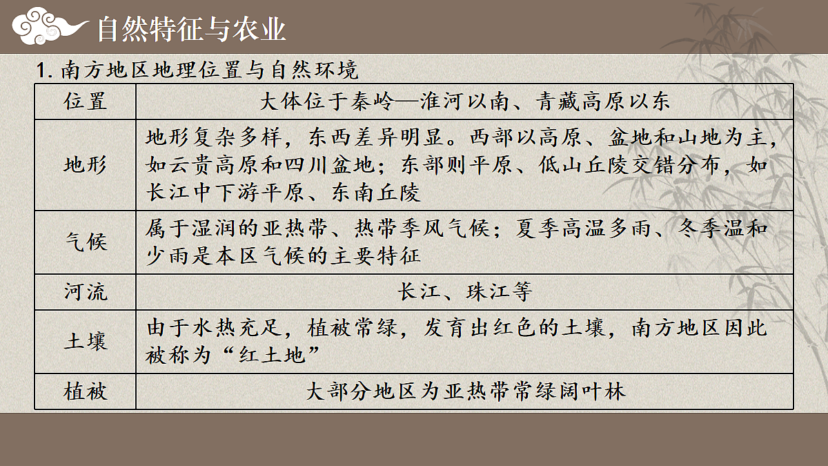 18019489第4页