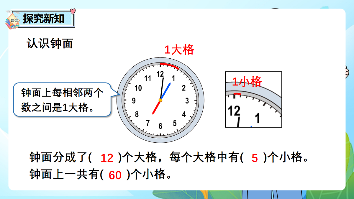 （2026新教材）人教版小学数学二年级下册时间在哪里1《认识时间》PPT课件第7页