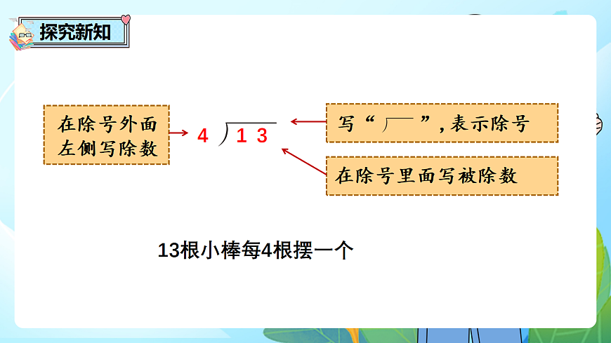 （2026新教材）人教版小学数学二年级下册1.3《除法竖式的书写》PPT课件第5页