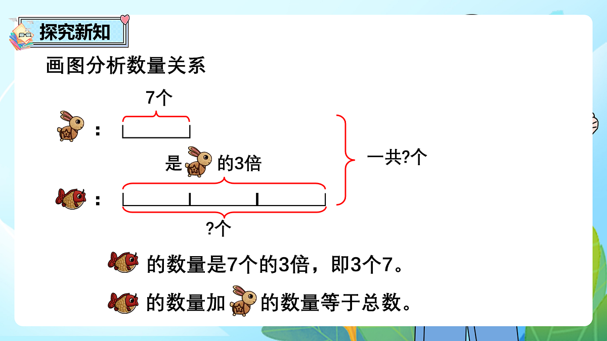 （2026新教材）人教版小学数学二年级下册2.5《解决连续两问的实际问题》PPT课件第5页