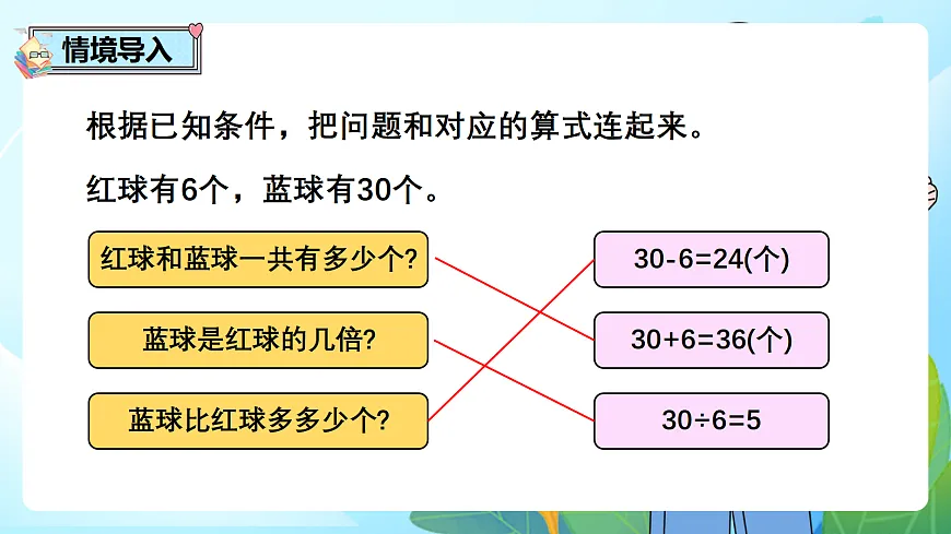 （2026新教材）人教版小学数学二年级下册2.6《根据已知条件提出问题》PPT课件第2页