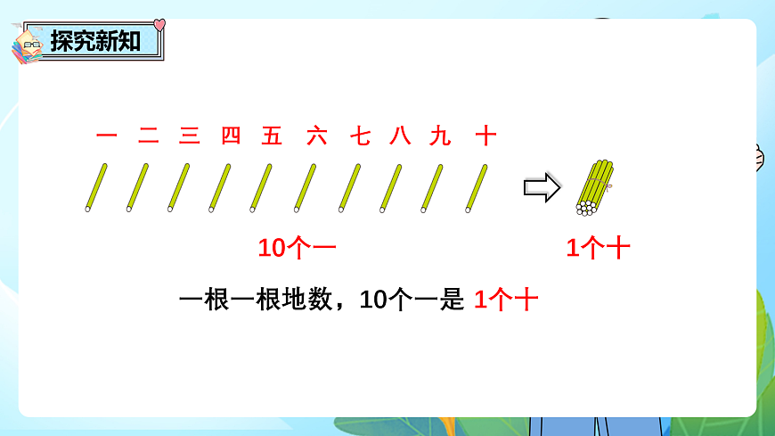 （2026新教材）人教版小学数学二年级下册3.1《用“百”作为计数单位数整百的数》PPT课件第3页