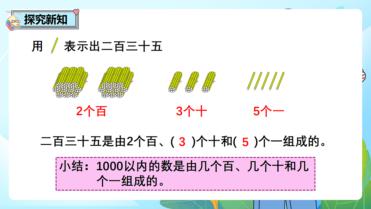 （2026新教材）人教版小学数学二年级下册3.2《1000以内数的组成及读、写》PPT课件第6页