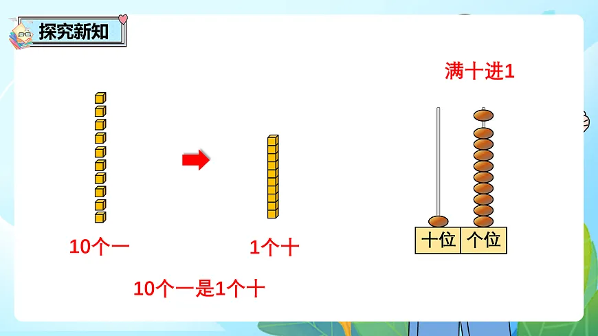 （2026新教材）人教版小学数学二年级下册3.6《认识计数单位“万”及数位顺序表》PPT课件第4页